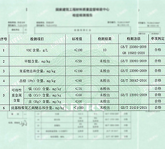 Advantage Of Aerogel Thermal Insulation Coatings Advantage Of Aerogel Thermal Insulation Coatings